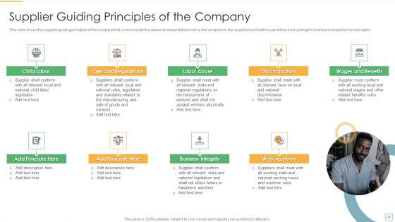 Stakeholder_Management_Assessment_And_Business_Fundamentals_Ppt_PowerPoint_Presentation_Complete_Deck_With_Slides_Slide_32.jpg