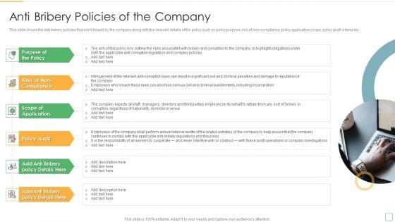 Stakeholder_Management_Assessment_Business_Fundamentals_Anti_Bribery_Policies_Of_The_Company_Demonstration_PDF_Slide_1.jpg