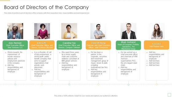 Stakeholder_Management_Assessment_Business_Fundamentals_Board_Of_Directors_Of_The_Company_Infographics_PDF_Slide_1.jpg