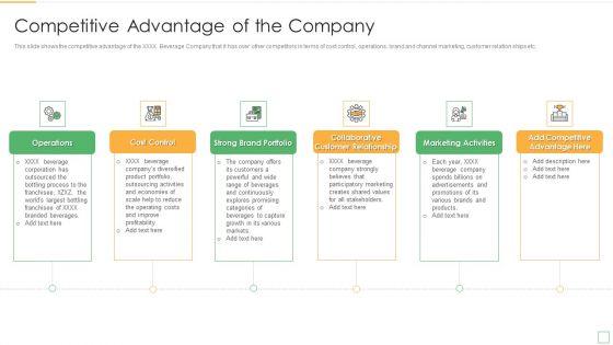 Stakeholder_Management_Assessment_Business_Fundamentals_Competitive_Advantage_Topics_PDF_Slide_1.jpg
