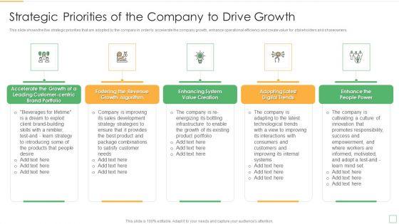 Stakeholder_Management_Assessment_Business_Fundamentals_Strategic_Priorities_Of_The_Company_Formats_PDF_Slide_1.jpg