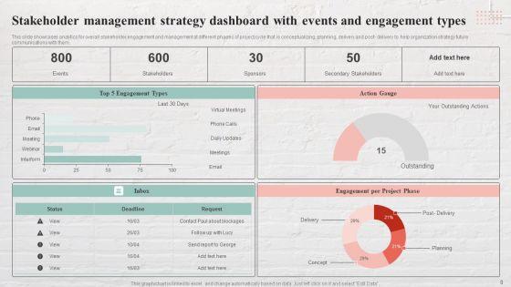 Stakeholder_Management_Strategy_Ppt_PowerPoint_Presentation_Complete_Deck_With_Slides_Slide_8.jpg