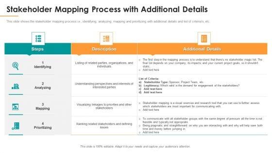 Stakeholder_Mapping_Process_With_Additional_Details_Ppt_Show_Layouts_PDF_Slide_1.jpg
