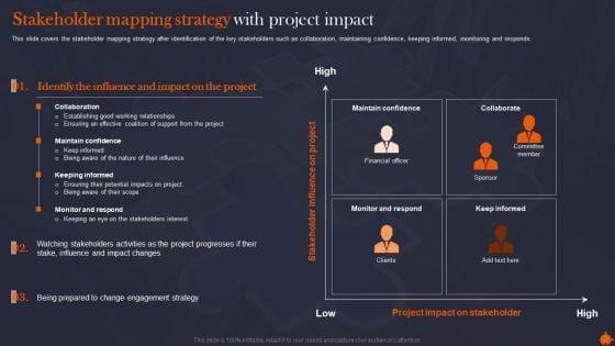 Stakeholder_Mapping_Strategy_With_Organize_Supervise_And_Enhance_Relationships_With_Shareholders_Introduction_PDF_Slide_1.jpg