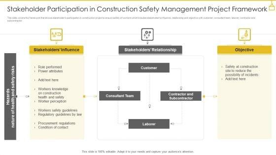 Stakeholder_Participation_In_Construction_Safety_Management_Project_Framework_Brochure_PDF_Slide_1.jpg