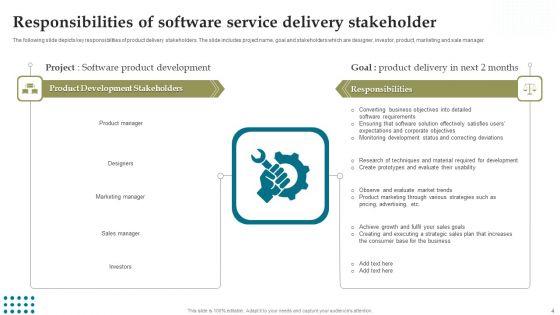 Stakeholder_Service_Delivery_Ppt_PowerPoint_Presentation_Complete_Deck_With_Slides_Slide_4.jpg