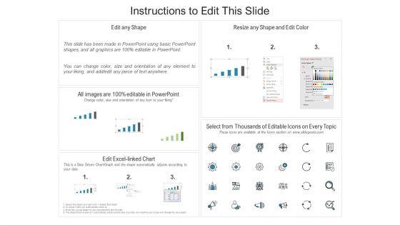 Stakeholders_Assessment_And_Project_Management_Dashboard_Ppt_Ideas_Outline_PDF_Slide_2.jpg
