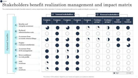 Stakeholders_Benefit_Realization_Management_And_Impact_Matrix_Graphics_PDF_Slide_1.jpg