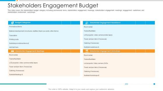 Stakeholders_Engagement_Budget_Ppt_Outline_Skills_PDF_Slide_1.jpg