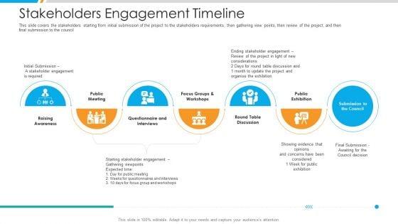 Stakeholders_Engagement_Timeline_Demonstration_PDF_Slide_1.jpg