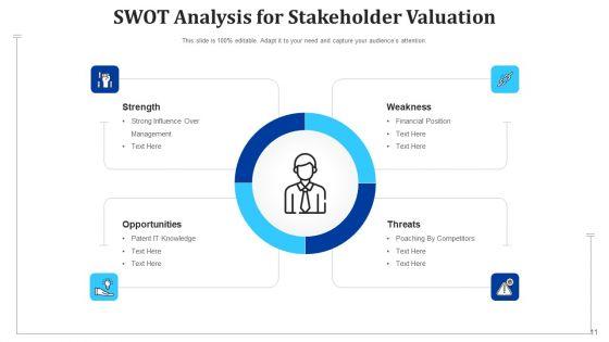 Stakeholders_Evaluation_Retainment_Strategy_Ppt_PowerPoint_Presentation_Complete_Deck_With_Slides_Slide_11.jpg