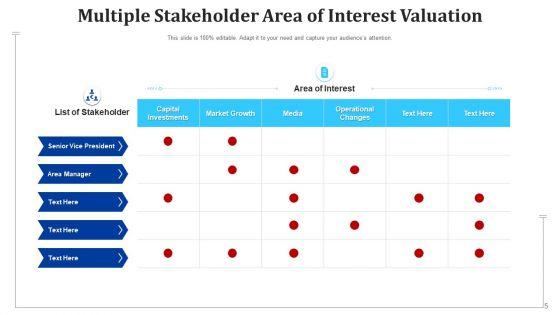 Stakeholders_Evaluation_Retainment_Strategy_Ppt_PowerPoint_Presentation_Complete_Deck_With_Slides_Slide_5.jpg