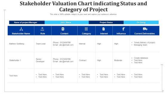 Stakeholders_Evaluation_Retainment_Strategy_Ppt_PowerPoint_Presentation_Complete_Deck_With_Slides_Slide_7.jpg