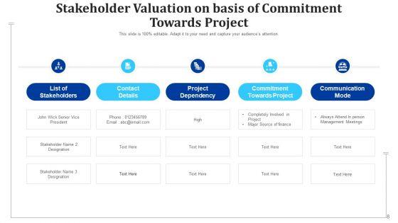 Stakeholders_Evaluation_Retainment_Strategy_Ppt_PowerPoint_Presentation_Complete_Deck_With_Slides_Slide_8.jpg