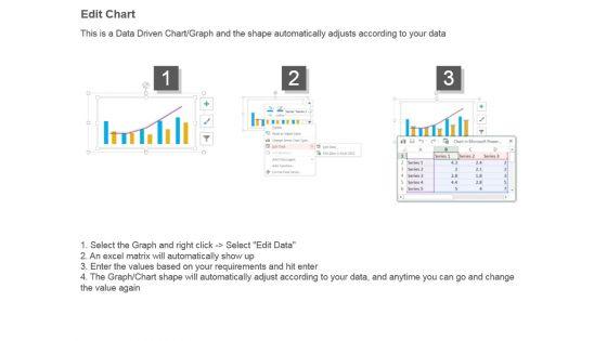 Stakeholders_Fund_And_Market_Analysis_Bar_Graph_Powerpoint_Slide_Information_4.jpg