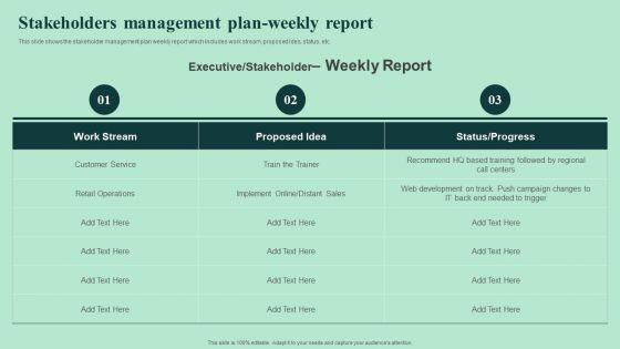 Stakeholders_Management_Planweekly_Report_Strengthen_And_Manage_Relationships_With_Stakeholders_Ideas_PDF_Slide_1.jpg