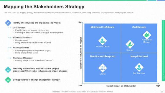 Stakeholders_Participation_In_Project_Development_Process_Ppt_PowerPoint_Presentation_Complete_Deck_With_Slides_Slide_22.jpg