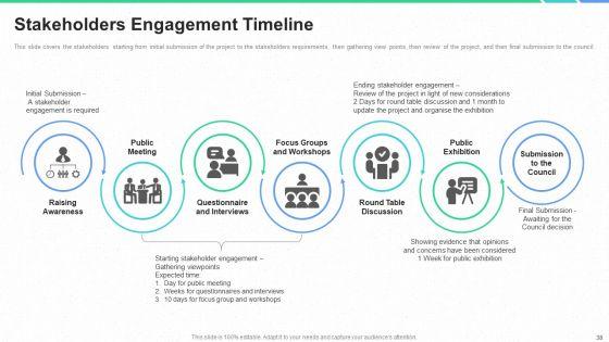 Stakeholders_Participation_In_Project_Development_Process_Ppt_PowerPoint_Presentation_Complete_Deck_With_Slides_Slide_38.jpg