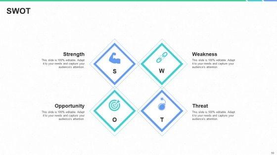 Stakeholders_Participation_In_Project_Development_Process_Ppt_PowerPoint_Presentation_Complete_Deck_With_Slides_Slide_50.jpg
