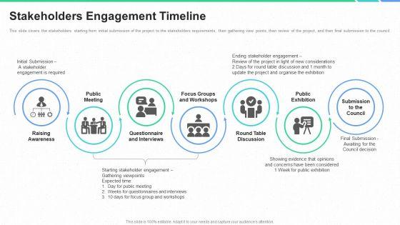 Stakeholders_Participation_Project_Development_Process_Stakeholders_Engagement_Timeline_Ppt_Inspiration_Show_PDF_Slide_1.jpg