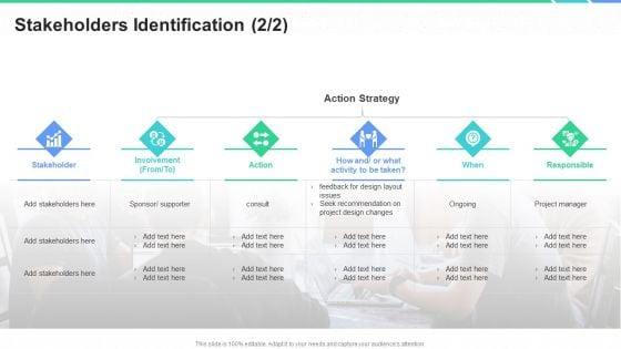 Stakeholders_Participation_Project_Development_Process_Stakeholders_Identification_Strategy_Ppt_Model_Themes_PDF_Slide_1.jpg