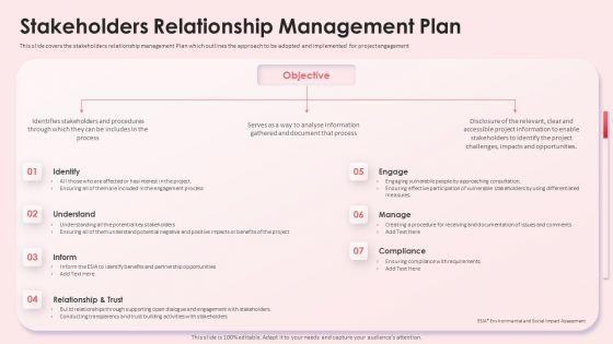 Stakeholders_Relationship_Management_Plan_Impact_Shareholder_Decisions_With_Stakeholder_Administration_Icons_PDF_Slide_1.jpg
