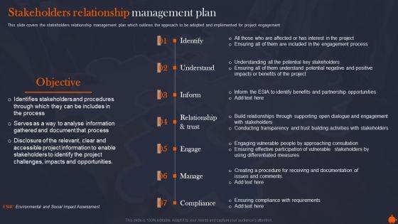Stakeholders_Relationship_Organize_Supervise_And_Enhance_Relationships_With_Shareholders_Infographics_PDF_Slide_1.jpg
