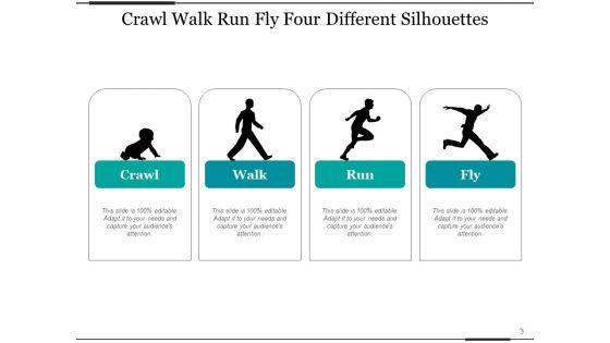 Stand_Up_Stabilize_Optimize_Enable_Silhouettes_Process_Ppt_PowerPoint_Presentation_Complete_Deck_Slide_3.jpg