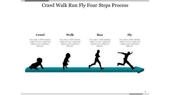 Stand_Up_Stabilize_Optimize_Enable_Silhouettes_Process_Ppt_PowerPoint_Presentation_Complete_Deck_Slide_4.jpg