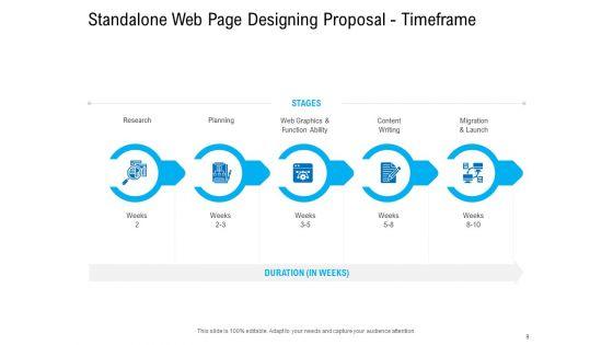 Standalone_Web_Page_Designing_Proposal_Ppt_PowerPoint_Presentation_Complete_Deck_With_Slides_Slide_9.jpg