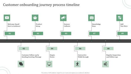 Standard_Approaches_For_Client_Onboarding_Journey_Customer_Onboarding_Journey_Process_Guidelines_PDF_Slide_1.jpg