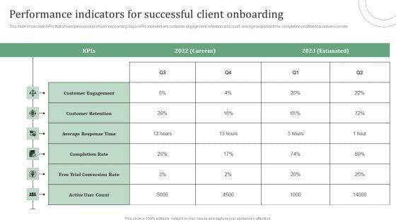 Standard_Approaches_For_Client_Onboarding_Journey_Performance_Indicators_For_Sample_PDF_Slide_1.jpg