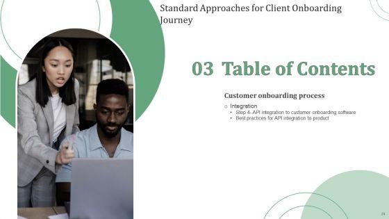 Standard_Approaches_For_Client_Onboarding_Journey_Ppt_PowerPoint_Presentation_Complete_Deck_With_Slides_Slide_24.jpg