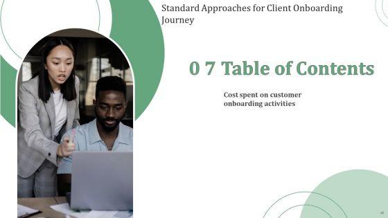 Standard_Approaches_For_Client_Onboarding_Journey_Ppt_PowerPoint_Presentation_Complete_Deck_With_Slides_Slide_45.jpg