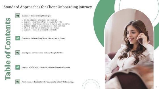 Standard_Approaches_For_Client_Onboarding_Journey_Ppt_PowerPoint_Presentation_Complete_Deck_With_Slides_Slide_4.jpg