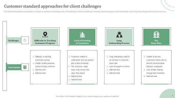 Standard_Approaches_For_Client_Onboarding_Journey_Ppt_PowerPoint_Presentation_Complete_Deck_With_Slides_Slide_6.jpg