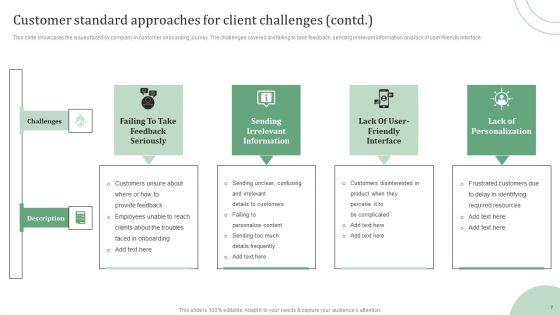 Standard_Approaches_For_Client_Onboarding_Journey_Ppt_PowerPoint_Presentation_Complete_Deck_With_Slides_Slide_7.jpg