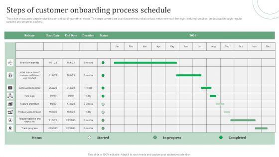 Standard_Approaches_For_Client_Onboarding_Journey_Steps_Of_Customer_Template_PDF_Slide_1.jpg