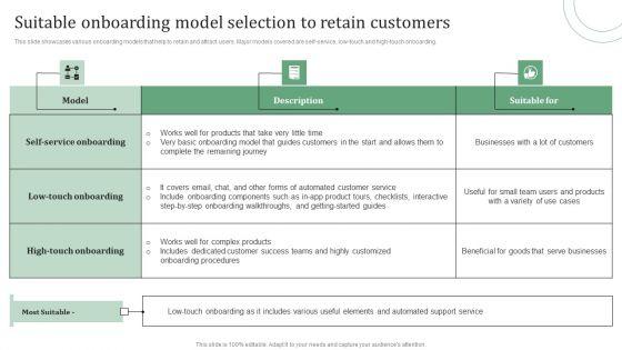Standard_Approaches_For_Client_Onboarding_Journey_Suitable_Onboarding_Model_Mockup_PDF_Slide_1.jpg