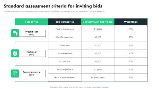 Standard_Assessment_Criteria_For_Inviting_Bids_Ppt_PowerPoint_Presentation_File_Inspiration_PDF_Slide_1.jpg