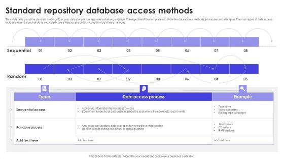 Standard_Repository_Database_Access_Methods_Formats_PDF_Slide_1.jpg