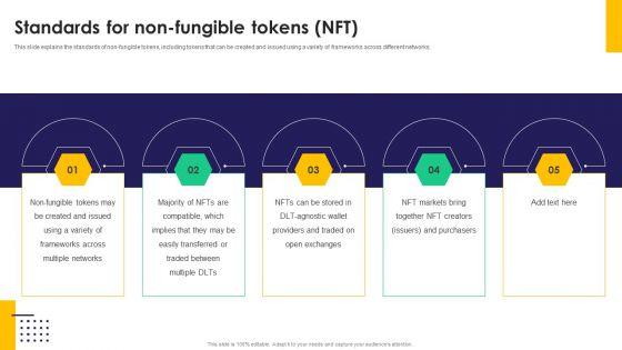 Standards_For_Non_Fungible_Tokens_NFT_Ppt_PowerPoint_Presentation_File_Files_PDF_Slide_1.jpg