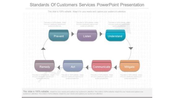 Standards_Of_Customers_Services_Powerpoint_Presentation_1.jpg