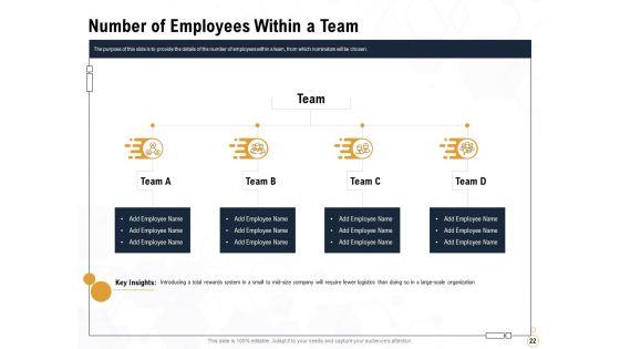 Star_Employee_Ppt_PowerPoint_Presentation_Complete_Deck_With_Slides_Slide_22.jpg