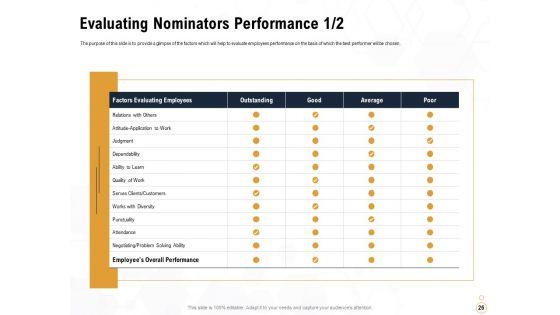Star_Employee_Ppt_PowerPoint_Presentation_Complete_Deck_With_Slides_Slide_26.jpg