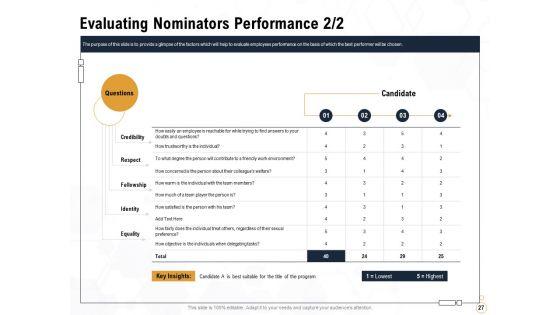 Star_Employee_Ppt_PowerPoint_Presentation_Complete_Deck_With_Slides_Slide_27.jpg