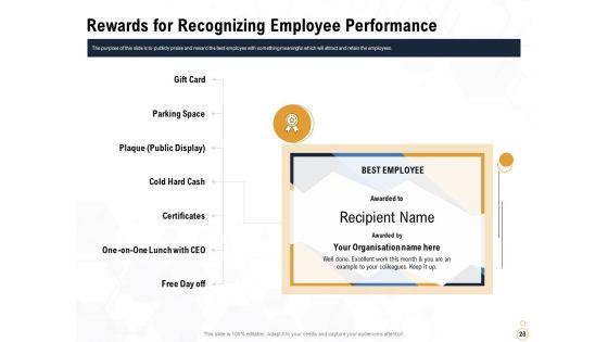 Star_Employee_Ppt_PowerPoint_Presentation_Complete_Deck_With_Slides_Slide_28.jpg