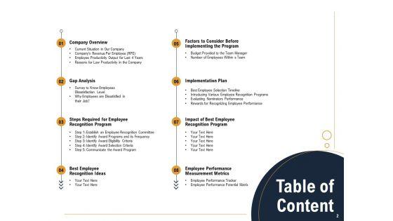 Star_Employee_Ppt_PowerPoint_Presentation_Complete_Deck_With_Slides_Slide_2.jpg