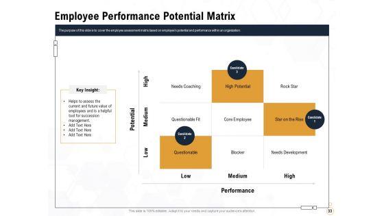 Star_Employee_Ppt_PowerPoint_Presentation_Complete_Deck_With_Slides_Slide_33.jpg
