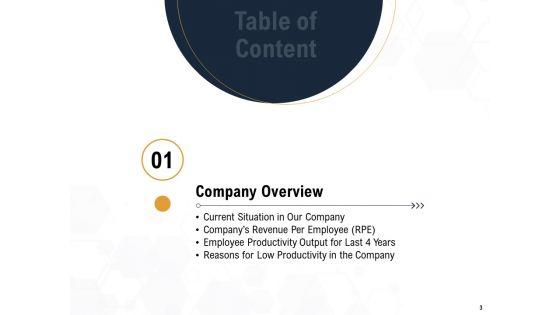 Star_Employee_Ppt_PowerPoint_Presentation_Complete_Deck_With_Slides_Slide_3.jpg